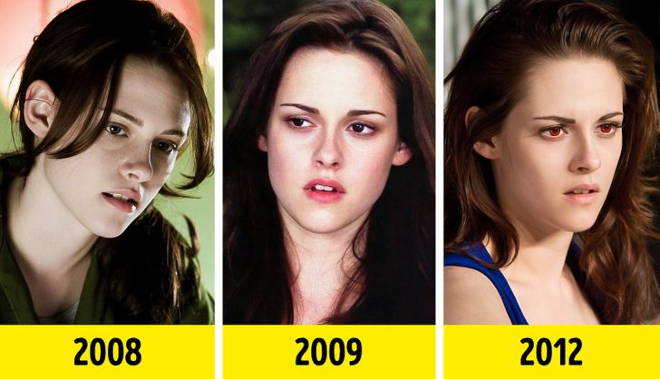 Actresses and twilight actors Every Twilight