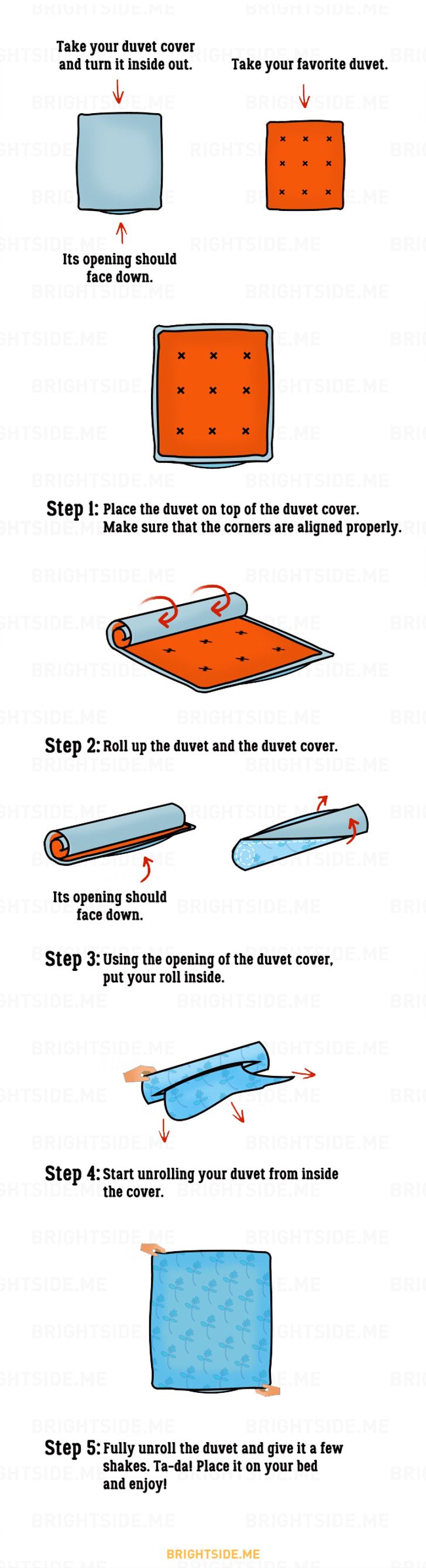 A Duvet Cover, Putting On A Duvet Cover