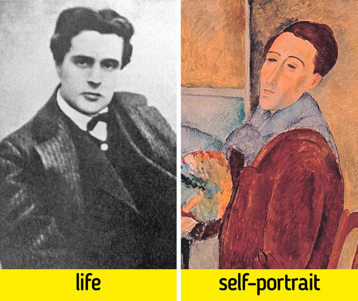 What 16 Famous Painters Looked Like in Their Self-Portraits and in Real Life