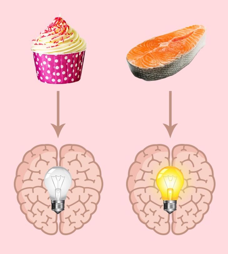 9 Amazing Examples of How We Influence Our Brains