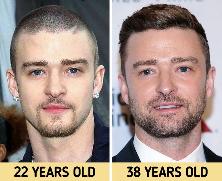 22 Celebrities Who’ve Seemingly Forgotten to Age