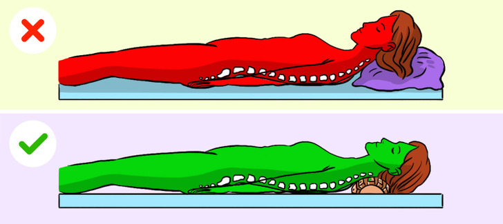 Do You Sleep on Your Back or Side? Here's The Research on 'Optimal' Sleep  Positions : ScienceAlert