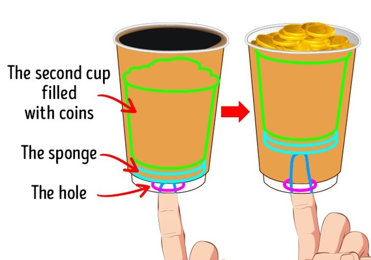 10 magic tricks whose secrets are finally revealed bright side