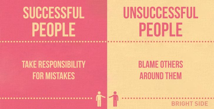 15 Personality Traits That All Successful People Have