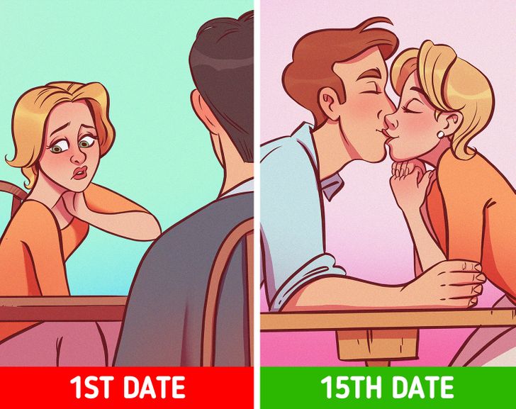 How Many Dates You Have to Go on Before Finding Your True Soulmate, According to a Scientist