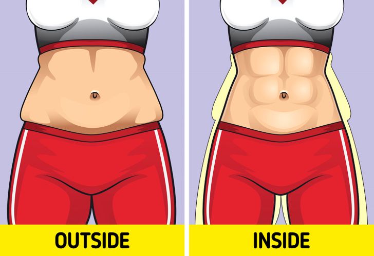 Why You Still Don’t Have a Six-Pack After Doing 1000 Crunches a Day