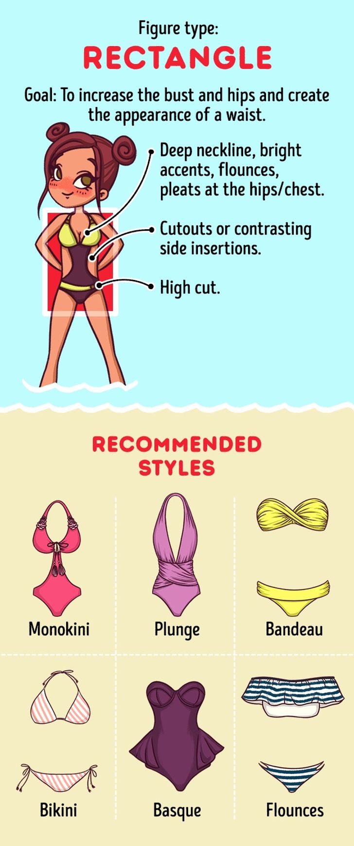 How to Choose the Perfect Swimsuit for Your Figure