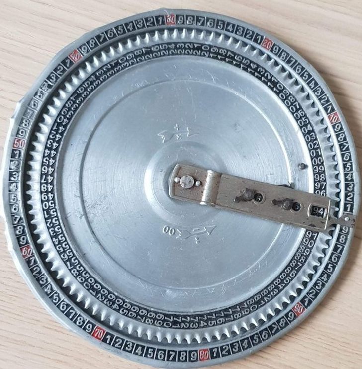 13 Curious Items From the Past Whose Function Is Too Hard to Guess