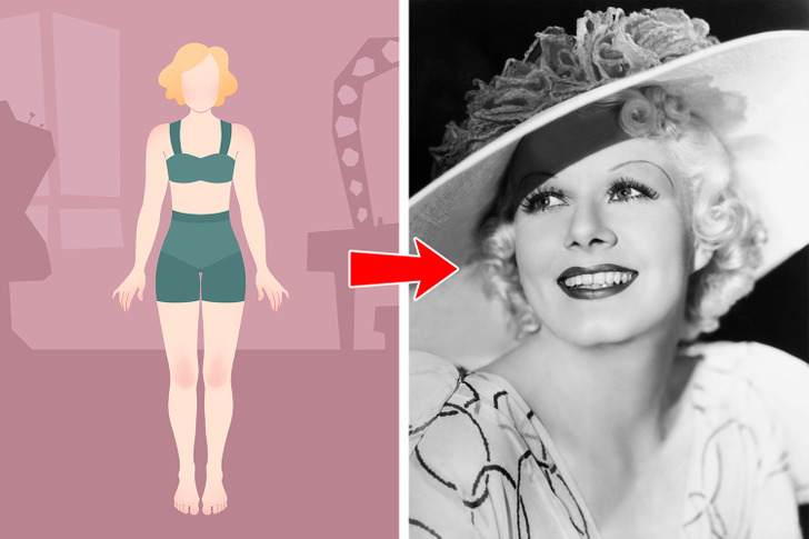 How the “Perfect” Female Body Has Changed Over the Past 100 Years