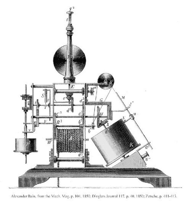 Alexander Bain’s improved facsimile device, patent drawing, 1850
