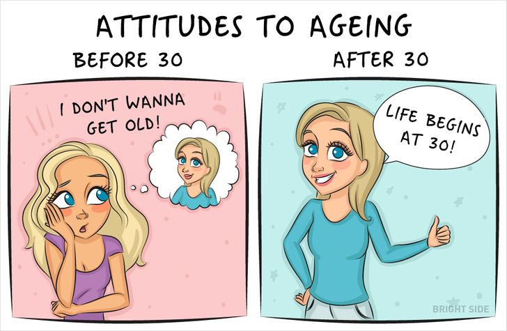 What Life Looks Like Before and After You Turn 30