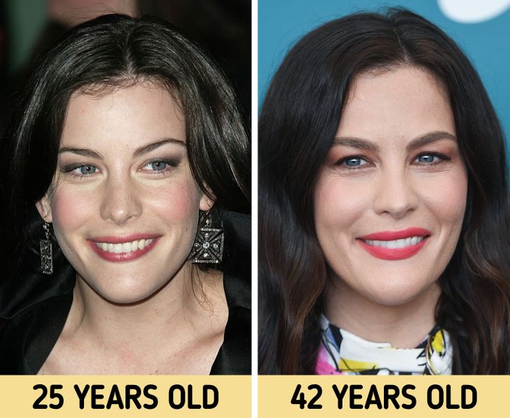 22 Celebrities Who’ve Seemingly Forgotten to Age