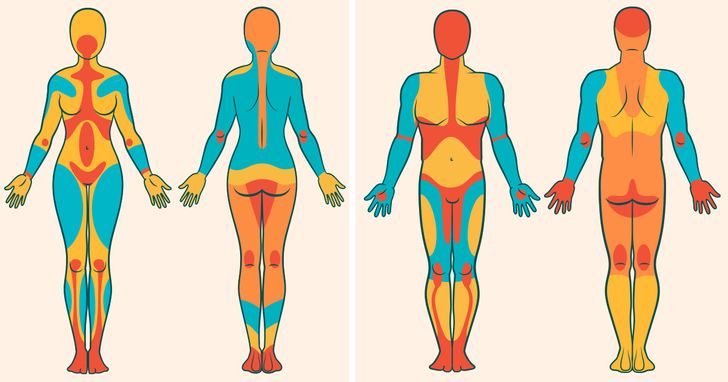 7 Parts of Your Body You Should Never Get a Tattoo On, and Here’s Why