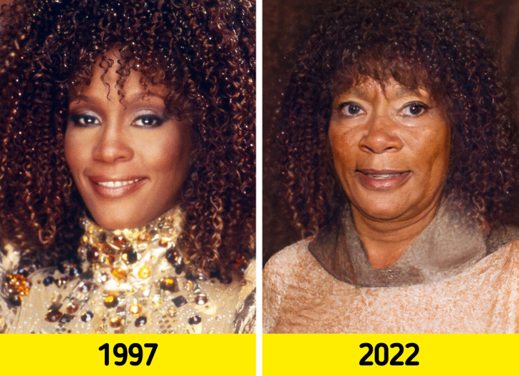 Thanks to AI We Can Now See What These 15 Celebrities Would Have Looked Like Today