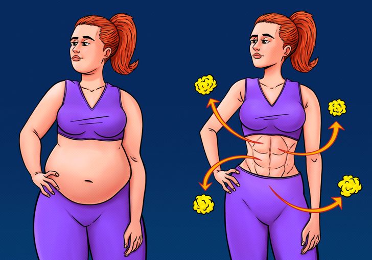 What Happens to Our Fat When We Lose Weight