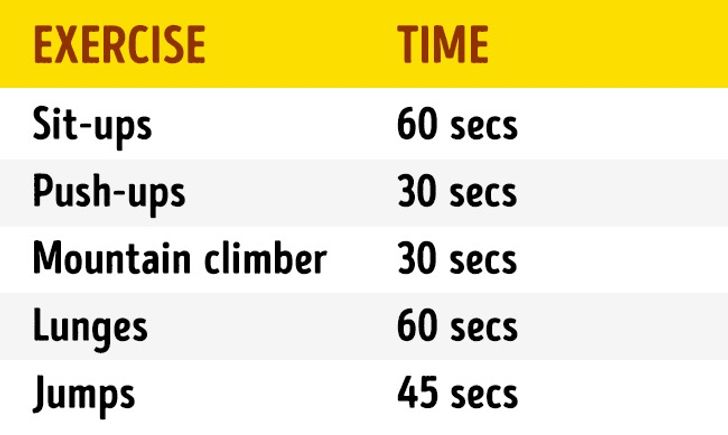 A 4-Minute Workout That Replaces 1 Hour in the Gym