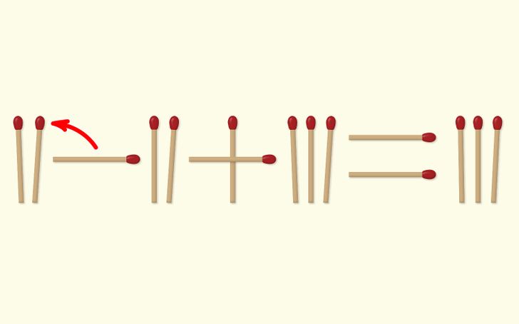 Move Two Matchsticks To Fix The Equation 13+1=9