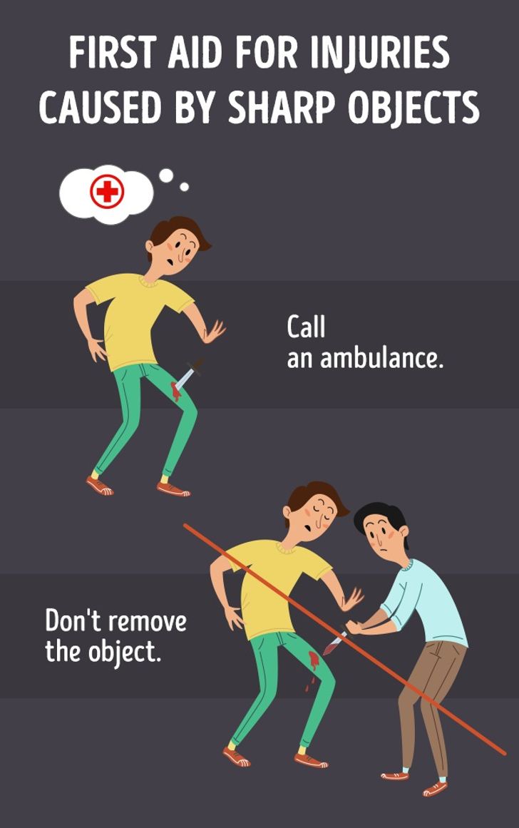 12 Guidelines for Handling Emergency Situations Quickly and Effectively