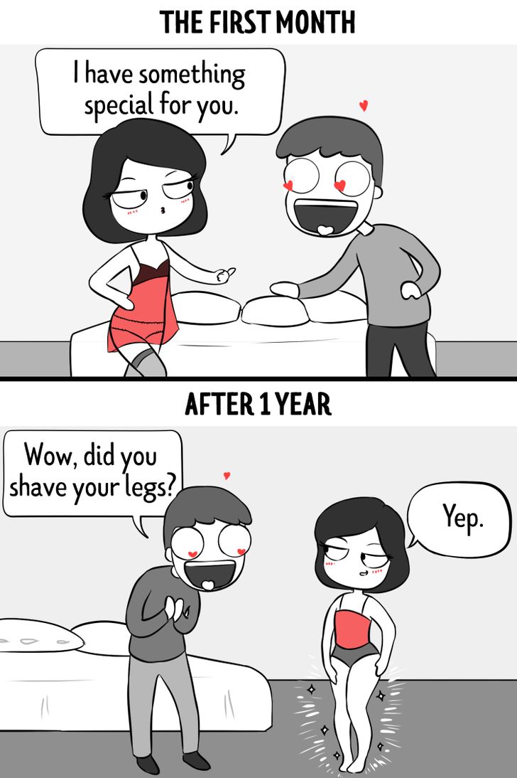 11 Comics Showing a Relationship in the First Month vs a Year Later