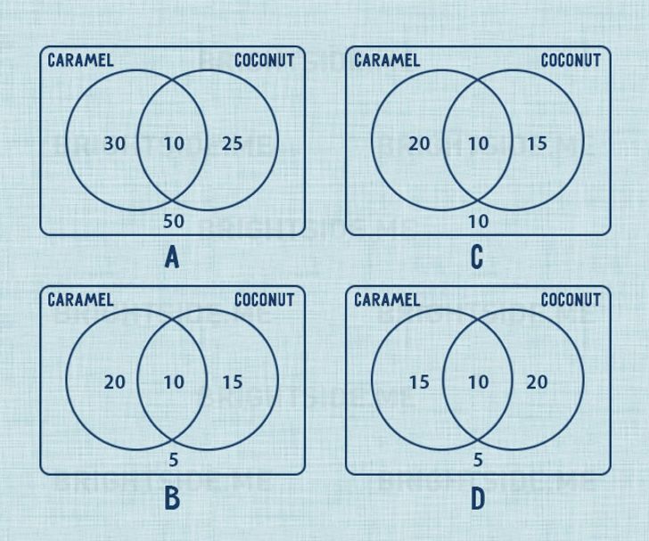 8 Logic Puzzles That Will Leave You Scratching Your Head