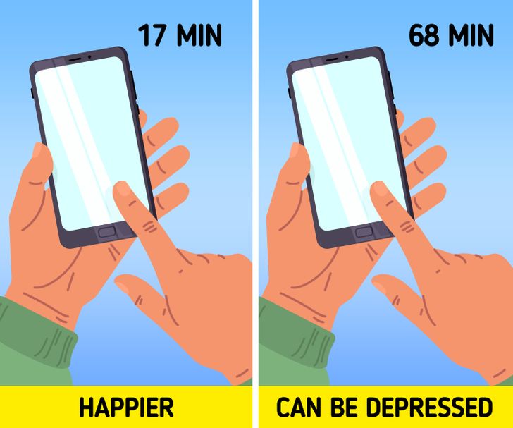 หากคุณใช้เวลามากกว่าหนึ่งชั่วโมงกับมือถือ มันอาจเป็นตัวบ่งชี้ถึงภาวะซึมเศร้า