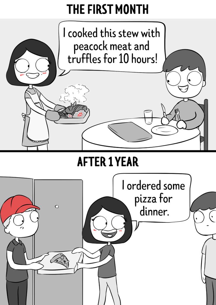 11 Comics Showing a Relationship in the First Month vs a Year Later