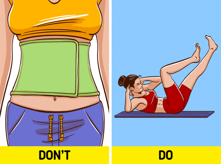 How to Start Waist Training (with Pictures) - wikiHow