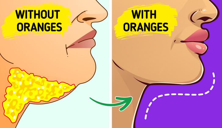 Secret Side Effects of Eating Oranges, Says Science — Eat This Not That