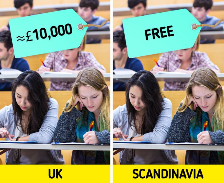 Why Scandinavians Are Considered The Happiest People In The World Bright Side