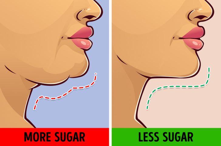 How long does it take to lose fat in face 13 Things That Can Reduce Face And Neck Fat Say Goodbye To The Double Chin