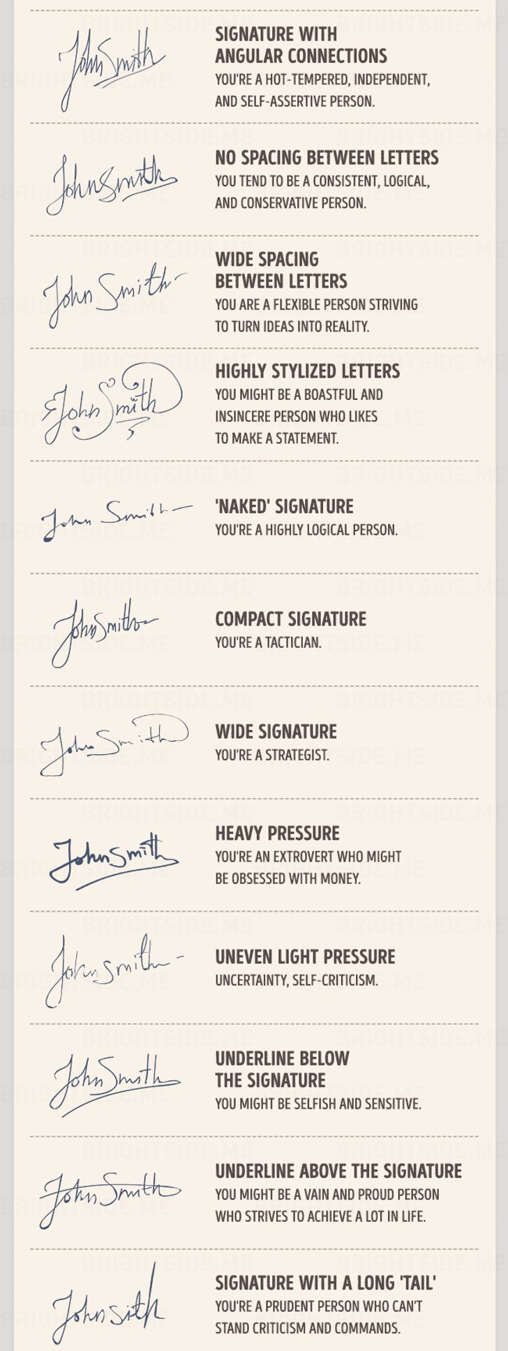 What does your signature say about you? / Bright Side
