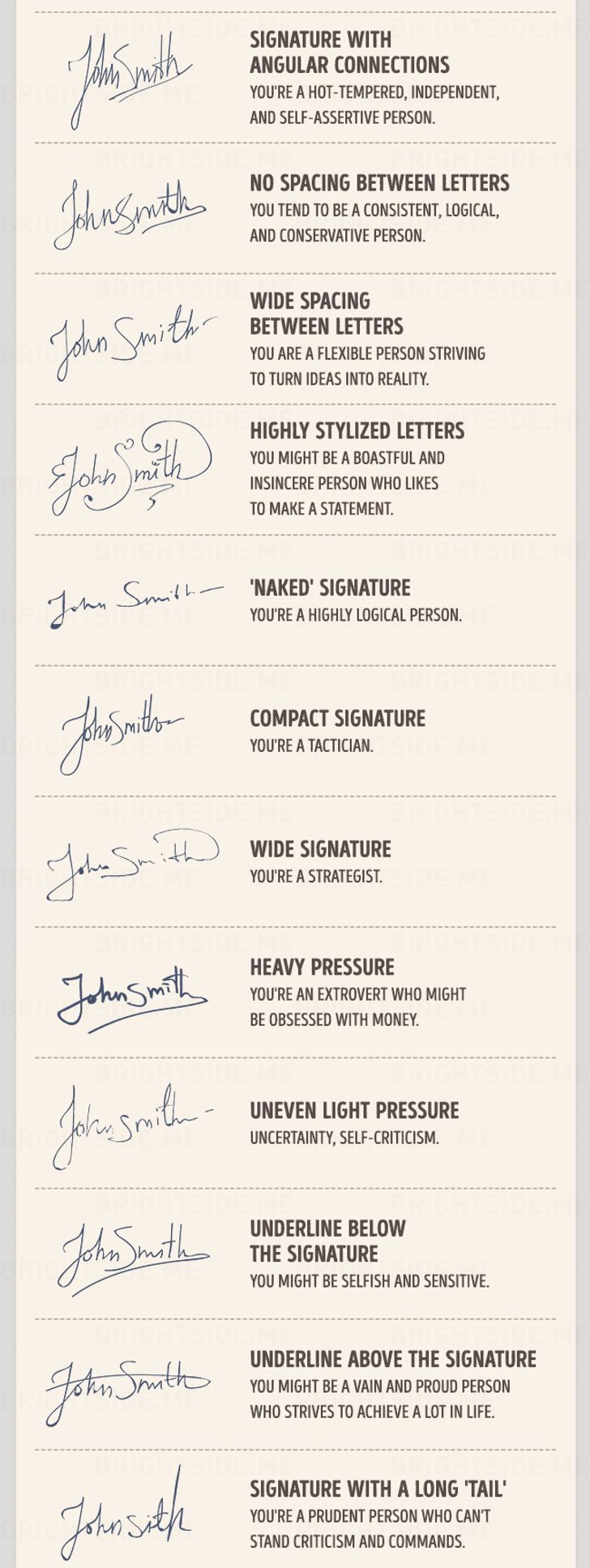 What does your signature say about you?