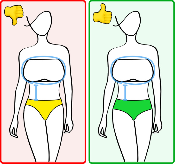 How to Know Which Underwear to Choose According to Your Body Type