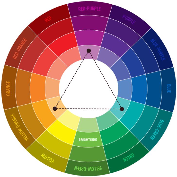 The Ultimate Color Combinations Cheat Sheet Bright Side