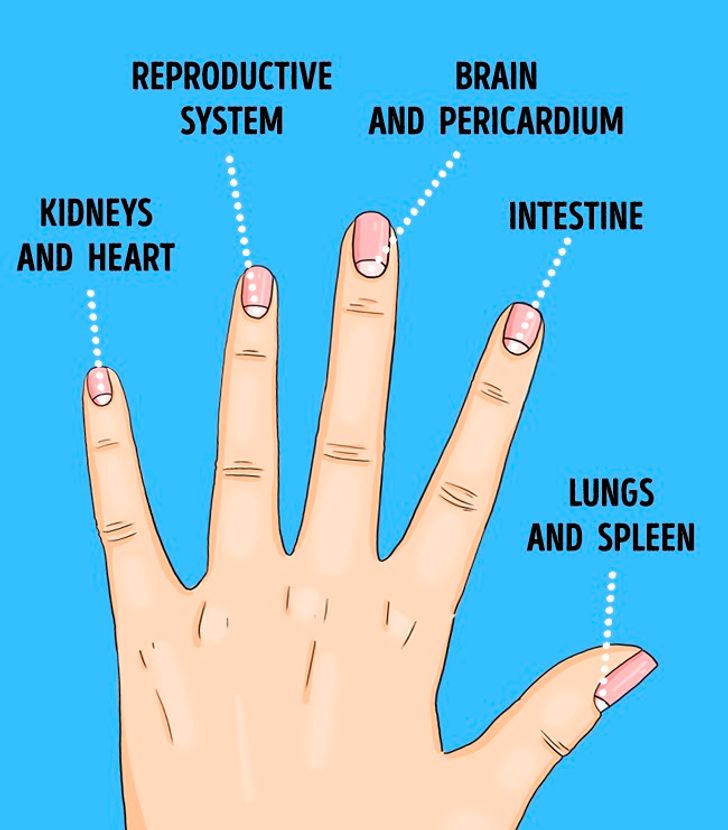 13 Health Problems the Moons on Your Nails Warn You About