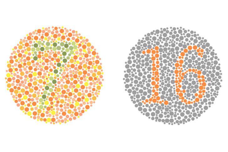 Vision Test: Check How Good Your Eyes Are