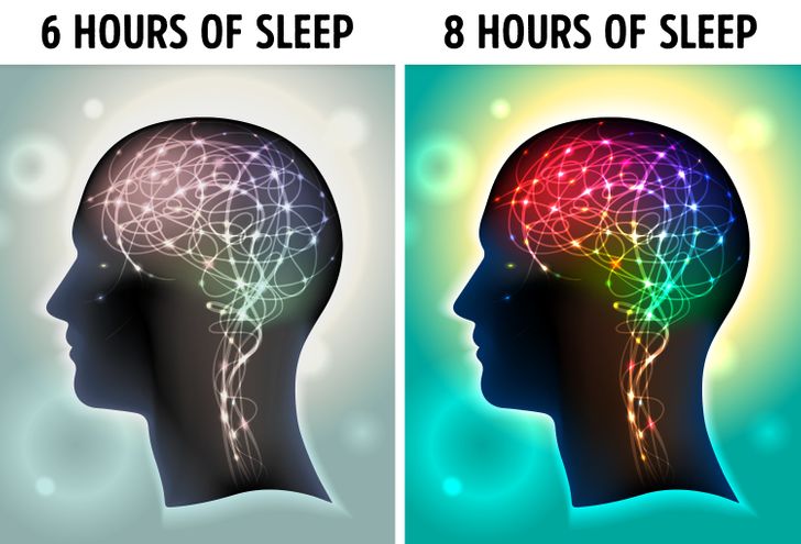 what happens if i sleep 6 hours a day