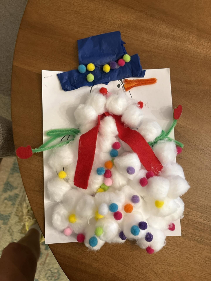A Snowman Turkey, Made the Night the Project Turned Up in the Backpack a Day Late