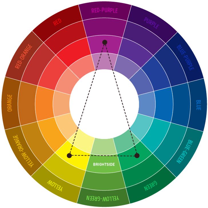 The Ultimate Color Combinations Cheat Sheet / Bright Side