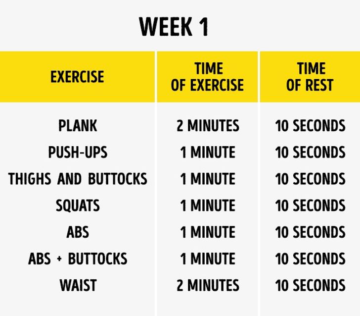 7 Exercises That Will Transform Your Whole Body in Just 4 Weeks