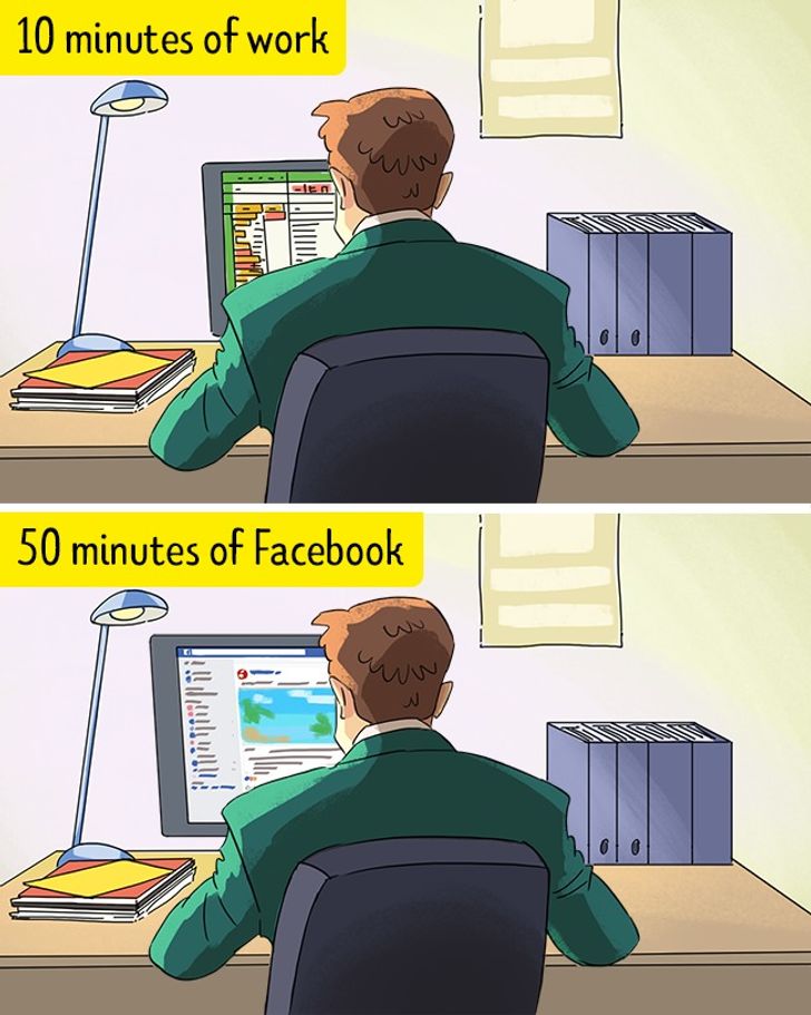 15 Things We All Do at Work