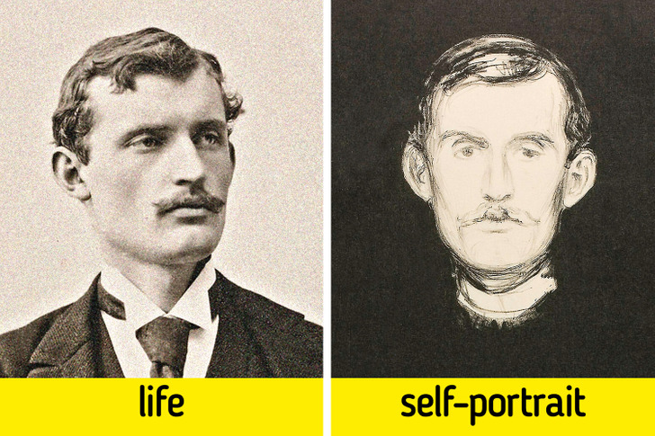 What 16 Famous Painters Looked Like in Their Self-Portraits and in Real Life