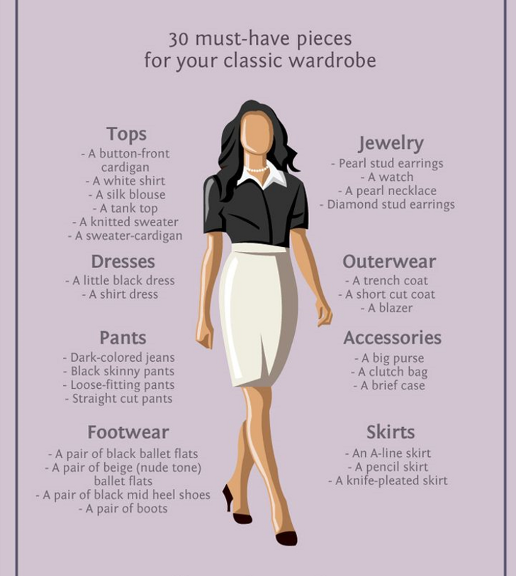 The ultimate style guide for women / Bright Side