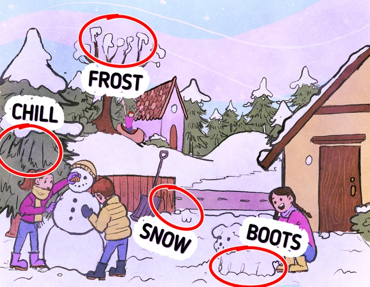 Brain Teaser Test Solution